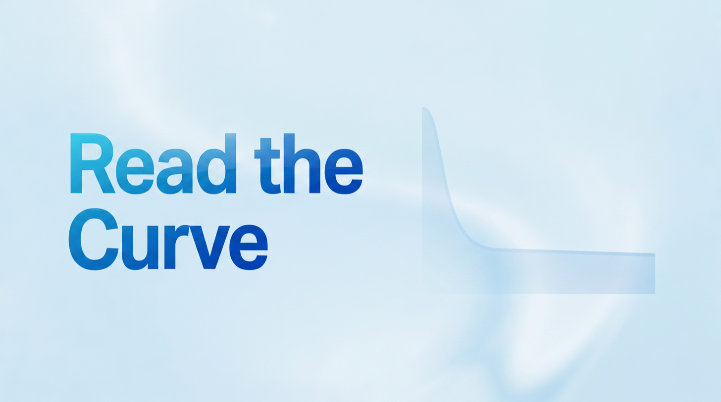 How to Read a Mobile Retention Curve